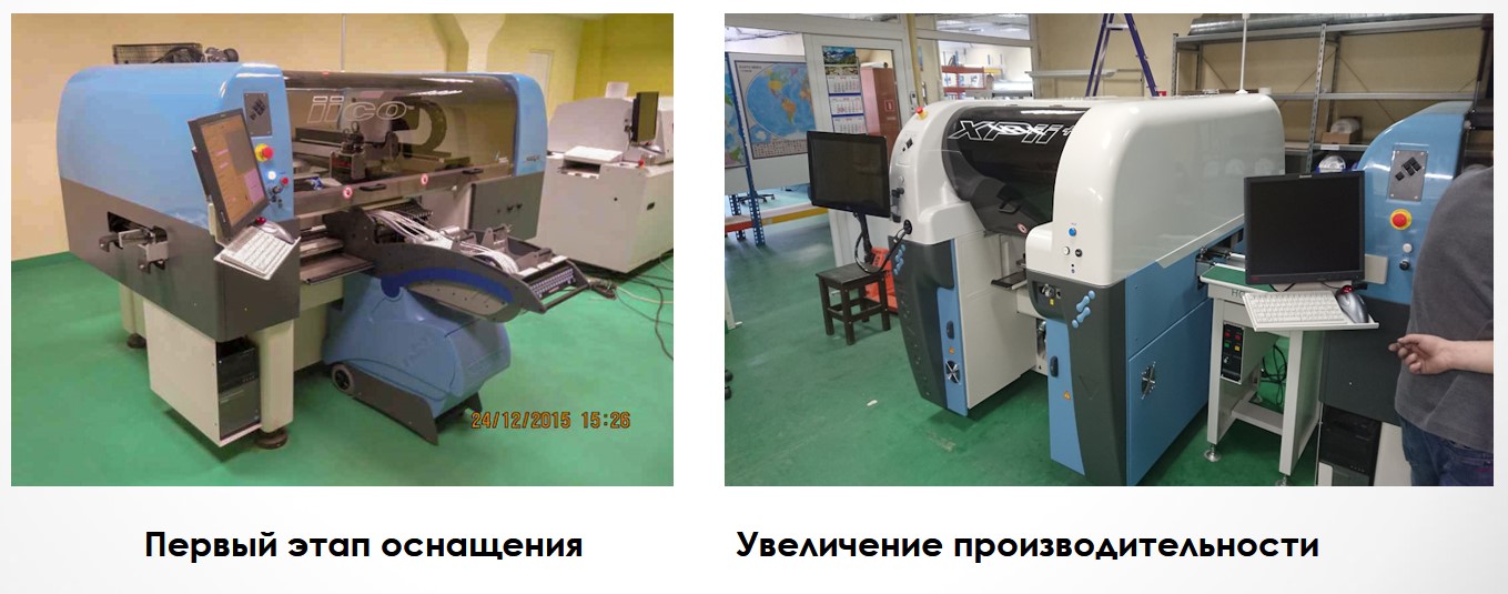 ЗАО Меандр ЗАО Меандр